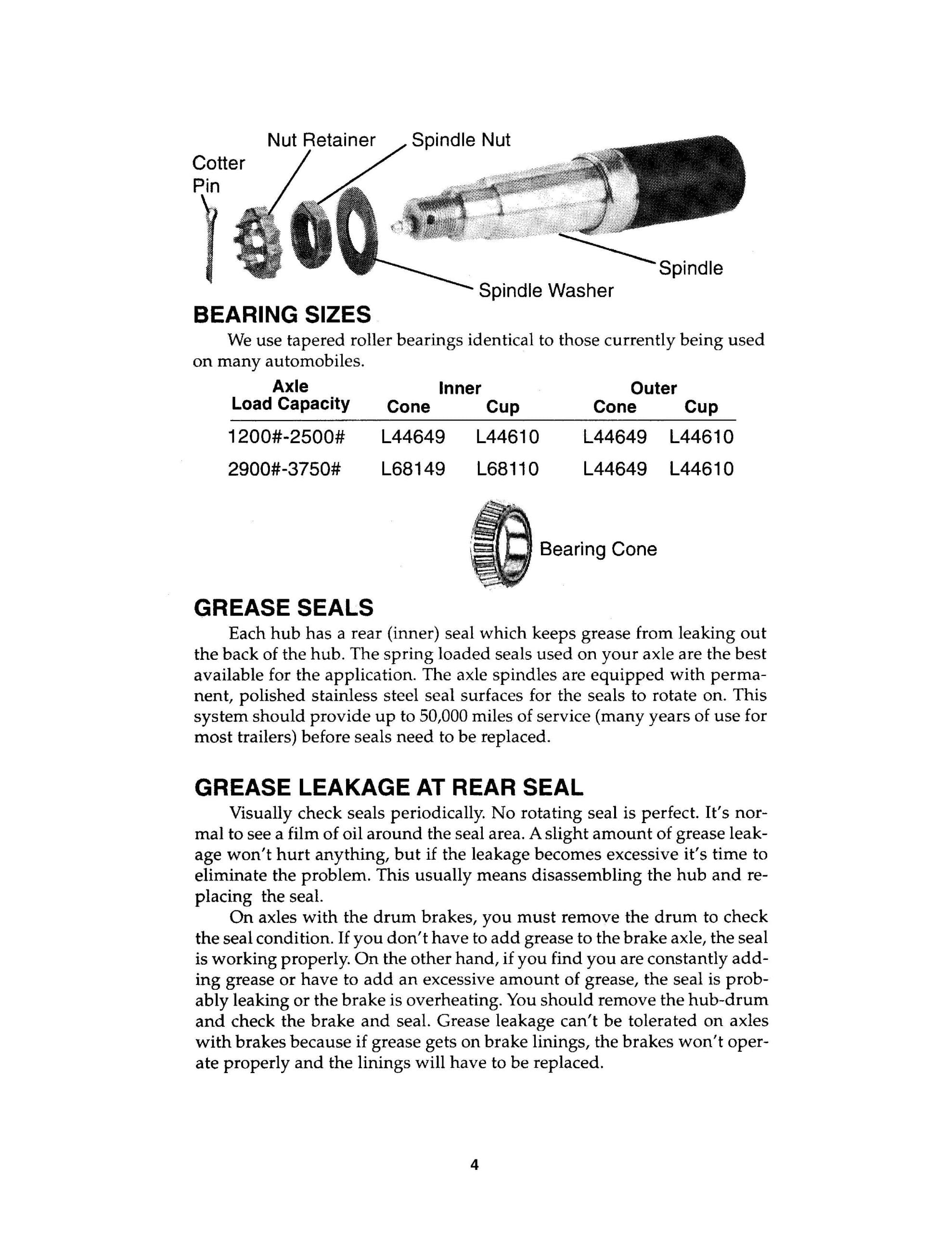 Magic Tilt Trailer Bearing Lube Manual